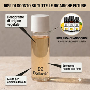 Semplicissimo, in 3 Passi