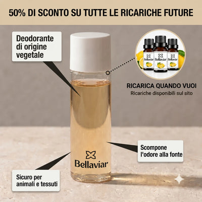 Bellaviar™ Pistola Anti-Odori per Animali