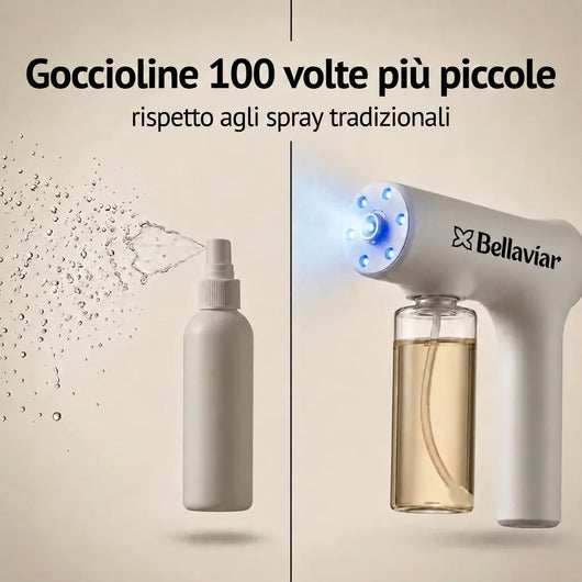 Bellaviar™ Pistola Anti-Odori per Animali