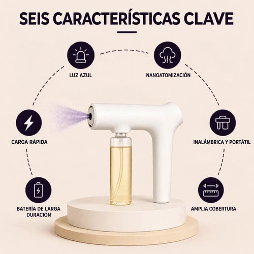 Bellaviar™ Pistola Anti-Olores para Mascotas